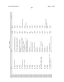 METHOD FOR PREDICTING EFFICACY OF DRUGS IN A PATIENT diagram and image