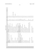 METHOD FOR PREDICTING EFFICACY OF DRUGS IN A PATIENT diagram and image