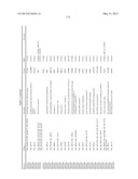 METHOD FOR PREDICTING EFFICACY OF DRUGS IN A PATIENT diagram and image