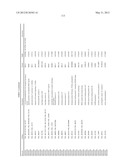 METHOD FOR PREDICTING EFFICACY OF DRUGS IN A PATIENT diagram and image