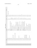 METHOD FOR PREDICTING EFFICACY OF DRUGS IN A PATIENT diagram and image