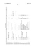 METHOD FOR PREDICTING EFFICACY OF DRUGS IN A PATIENT diagram and image