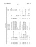 METHOD FOR PREDICTING EFFICACY OF DRUGS IN A PATIENT diagram and image