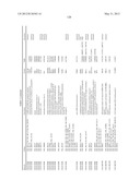 METHOD FOR PREDICTING EFFICACY OF DRUGS IN A PATIENT diagram and image