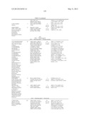 METHOD FOR PREDICTING EFFICACY OF DRUGS IN A PATIENT diagram and image