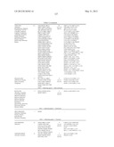 METHOD FOR PREDICTING EFFICACY OF DRUGS IN A PATIENT diagram and image