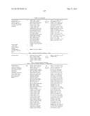 METHOD FOR PREDICTING EFFICACY OF DRUGS IN A PATIENT diagram and image