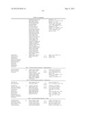 METHOD FOR PREDICTING EFFICACY OF DRUGS IN A PATIENT diagram and image