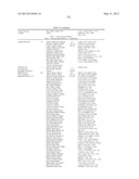 METHOD FOR PREDICTING EFFICACY OF DRUGS IN A PATIENT diagram and image