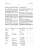 METHOD FOR PREDICTING EFFICACY OF DRUGS IN A PATIENT diagram and image