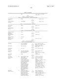 METHOD FOR PREDICTING EFFICACY OF DRUGS IN A PATIENT diagram and image