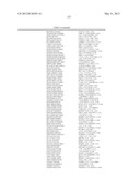 METHOD FOR PREDICTING EFFICACY OF DRUGS IN A PATIENT diagram and image