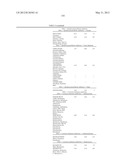 METHOD FOR PREDICTING EFFICACY OF DRUGS IN A PATIENT diagram and image