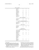 METHOD FOR PREDICTING EFFICACY OF DRUGS IN A PATIENT diagram and image