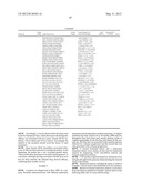 METHOD FOR PREDICTING EFFICACY OF DRUGS IN A PATIENT diagram and image