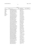 METHOD FOR PREDICTING EFFICACY OF DRUGS IN A PATIENT diagram and image