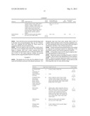 METHOD FOR PREDICTING EFFICACY OF DRUGS IN A PATIENT diagram and image