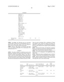 METHOD FOR PREDICTING EFFICACY OF DRUGS IN A PATIENT diagram and image