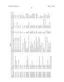 METHOD FOR PREDICTING EFFICACY OF DRUGS IN A PATIENT diagram and image