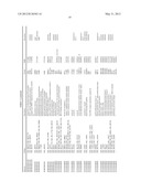 METHOD FOR PREDICTING EFFICACY OF DRUGS IN A PATIENT diagram and image