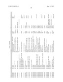 METHOD FOR PREDICTING EFFICACY OF DRUGS IN A PATIENT diagram and image