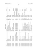 METHOD FOR PREDICTING EFFICACY OF DRUGS IN A PATIENT diagram and image