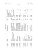 METHOD FOR PREDICTING EFFICACY OF DRUGS IN A PATIENT diagram and image