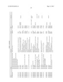 METHOD FOR PREDICTING EFFICACY OF DRUGS IN A PATIENT diagram and image