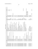 METHOD FOR PREDICTING EFFICACY OF DRUGS IN A PATIENT diagram and image