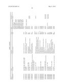 METHOD FOR PREDICTING EFFICACY OF DRUGS IN A PATIENT diagram and image