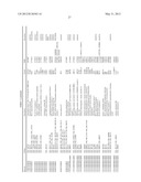 METHOD FOR PREDICTING EFFICACY OF DRUGS IN A PATIENT diagram and image