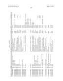 METHOD FOR PREDICTING EFFICACY OF DRUGS IN A PATIENT diagram and image