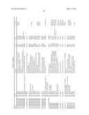 METHOD FOR PREDICTING EFFICACY OF DRUGS IN A PATIENT diagram and image