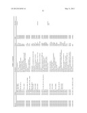 METHOD FOR PREDICTING EFFICACY OF DRUGS IN A PATIENT diagram and image