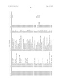 METHOD FOR PREDICTING EFFICACY OF DRUGS IN A PATIENT diagram and image