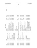 METHOD FOR PREDICTING EFFICACY OF DRUGS IN A PATIENT diagram and image