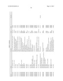 METHOD FOR PREDICTING EFFICACY OF DRUGS IN A PATIENT diagram and image