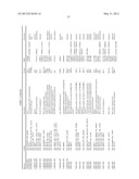 METHOD FOR PREDICTING EFFICACY OF DRUGS IN A PATIENT diagram and image