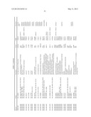 METHOD FOR PREDICTING EFFICACY OF DRUGS IN A PATIENT diagram and image