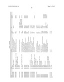 METHOD FOR PREDICTING EFFICACY OF DRUGS IN A PATIENT diagram and image