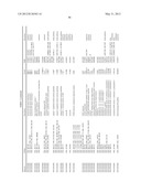 METHOD FOR PREDICTING EFFICACY OF DRUGS IN A PATIENT diagram and image