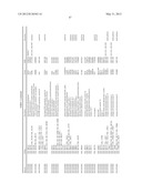 METHOD FOR PREDICTING EFFICACY OF DRUGS IN A PATIENT diagram and image