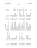 METHOD FOR PREDICTING EFFICACY OF DRUGS IN A PATIENT diagram and image