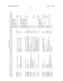 METHOD FOR PREDICTING EFFICACY OF DRUGS IN A PATIENT diagram and image