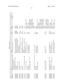 METHOD FOR PREDICTING EFFICACY OF DRUGS IN A PATIENT diagram and image