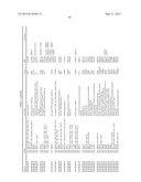 METHOD FOR PREDICTING EFFICACY OF DRUGS IN A PATIENT diagram and image