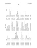 METHOD FOR PREDICTING EFFICACY OF DRUGS IN A PATIENT diagram and image