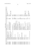 METHOD FOR PREDICTING EFFICACY OF DRUGS IN A PATIENT diagram and image