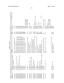 METHOD FOR PREDICTING EFFICACY OF DRUGS IN A PATIENT diagram and image