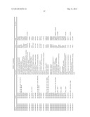 METHOD FOR PREDICTING EFFICACY OF DRUGS IN A PATIENT diagram and image